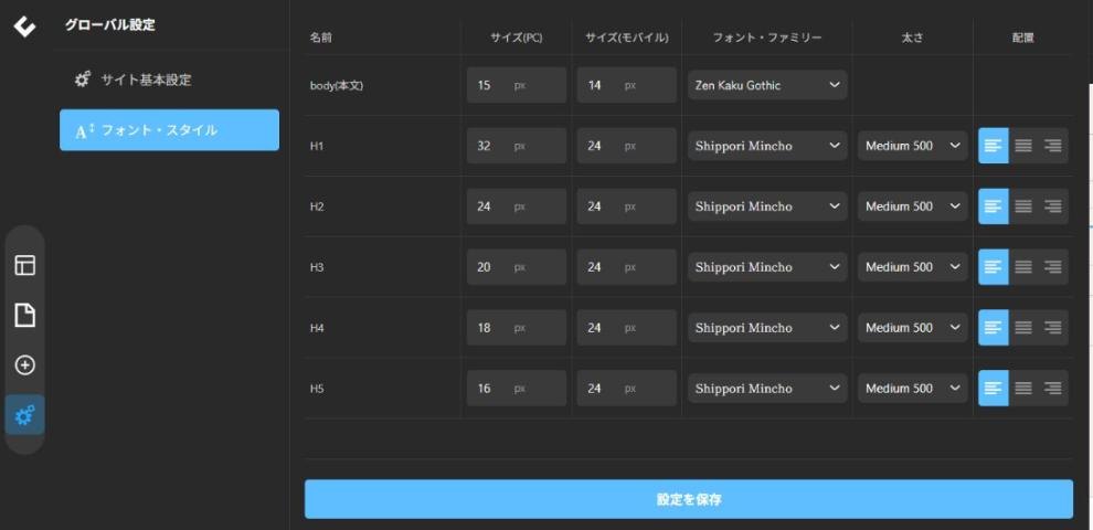 ［フォント・スタイル］